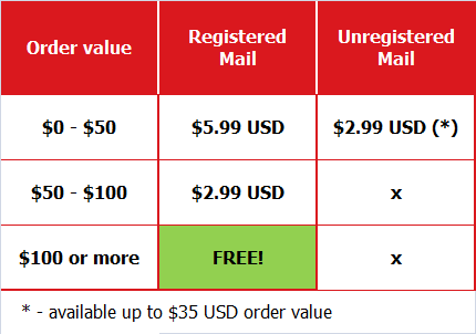 Polish Book Shipping Information Usa Canada Australia Usa Delivery Chart
