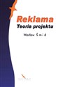 Reklama Teoria projektu  