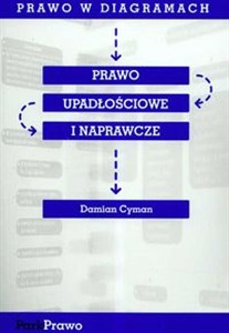 Prawo upadłościowe i naprawcze books in polish