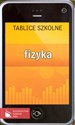 Fizyka. Tablice szkolne pl online bookstore