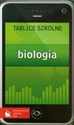 Tablice szkolne Biologia to buy in USA