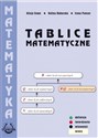 Tablice matematyczne - Alicja Cewe, Halina Nahorska, Irena Pancer