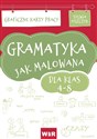 Gramatyka jak malowana 