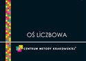 Oś liczbowa   