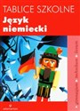 Tablice szkolne Język niemiecki Gimnazjum, technikum, liceum pl online bookstore