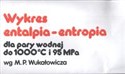 Wykres Entalpia-Entalpia dla pary wodnej books in polish