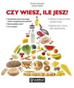 Czy wiesz ile jesz 