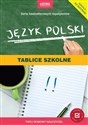 Język polski Tablice szkolne polish usa