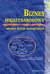 Biznes międzynarodowy Obszary decyzji strategicznych bookstore