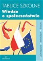 Tablice szkolne Wiedza o społeczeństwie bookstore