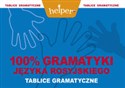 100% gramatyki języka rosyjskiego Tablice gramatyczne polish usa