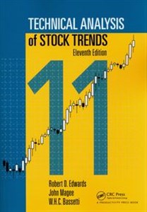 Technical Analysis of Stock Trends  to buy in USA