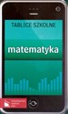 Matematyka. Tablice szkolne to buy in Canada