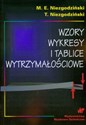 Wzory wykresy i tablice wytrzymałościowe in polish