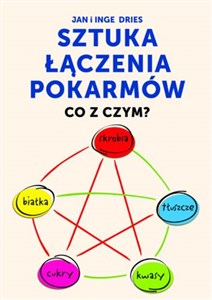 Sztuka łączenia pokarmów Co z czym? online polish bookstore