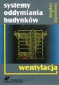 Systemy oddymiania budynków Wentylacja chicago polish bookstore