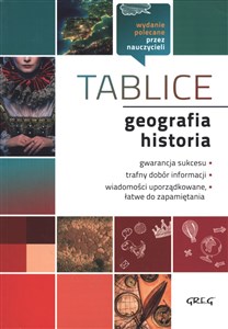 Tablice geografia historia  