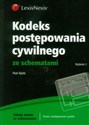 Kodeks postępowania cywilnego ze schematami books in polish