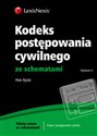 Kodeks postępowania cywilnego ze schematami online polish bookstore