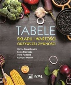 Tabele składu i wartości odżywczej żywności Bookshop