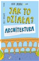 Jak to działa? Architektura  