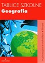 Tablice szkolne Geografia Gimnazjum, technikum, liceum  