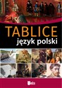 Tablice Język polski  