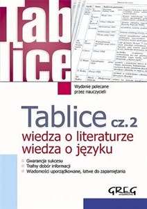 Tablice Wiedza o literaturze Wiedza o języku 2 polish usa