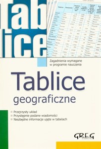 Tablice geograficzne  