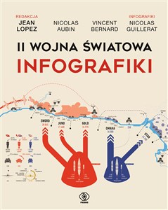 II wojna światowa. Infografiki chicago polish bookstore