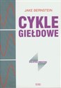 Cykle giełdowe  