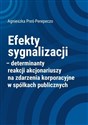 Efekty sygnalizacji determinanty reakcji akcjonariuszy na zdarzenia korporacyjne w spółkach publicznych Canada Bookstore