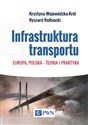 Infrastruktura transportu Europa, Polska – teoria i praktyka  