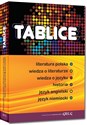 Tablice literatura polska wiedza o literaturze wiedza o języku historia język angielski język niemiecki  