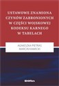 Ustawowe znamiona czynów zabronionych w części wojskowej kodeksu karnego w tabelach - Agnieszka Pietras, Marcin Kawecki