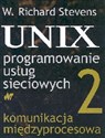Unix Programowanie usług sieciowych T 2 Komunikacja międzyprocesorowa  