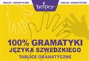 100% gramatyki języka szwedzkiego Tablice gramatyczne 