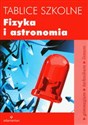 Tablice szkolne Fizyka i astronomia 2010 gimnazjum technikum liceum polish usa