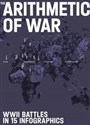The Arithmetic of War WWII Battles in 15 Infographics - 