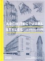 Architectural Styles  -  Polish bookstore