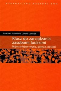 Klucz do zarządzania zasobami ludzkimi Najważniejsze teorie pojęcia POSTACI  