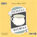 CD MP3 Metryka nocnika - Iwona Wierzba