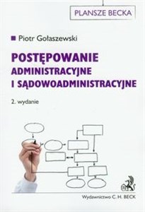 Postępowanie administracyjne i sądowoadministracyjne polish books in canada