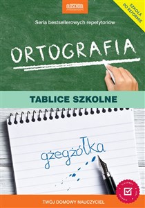 Ortografia Tablice szkolne in polish