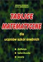 Tablice matematyczne dla uczniów szk. śr. Kiełbasa - A. Kiełbasa, P. Łukasiewicz