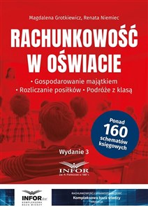 Rachunkowość w oświacie Gospodarowanie majątkiem, Rozliczanie posiłków, Podróże z klasą  