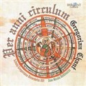 PER ANNI CIRCULUM 