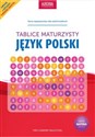 Język polski Tablice maturzysty CEL: MATURA online polish bookstore