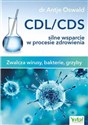 CDL/CDS silne wsparcie w procesie zdrowienia  