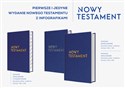 Nowy Testament z paginatorami (160 x 220) tłoczenie złote Polish bookstore